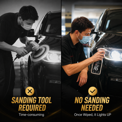 LAST DAY SALE 50% OFF🔥Professional Headlight Restoration Pro Kit