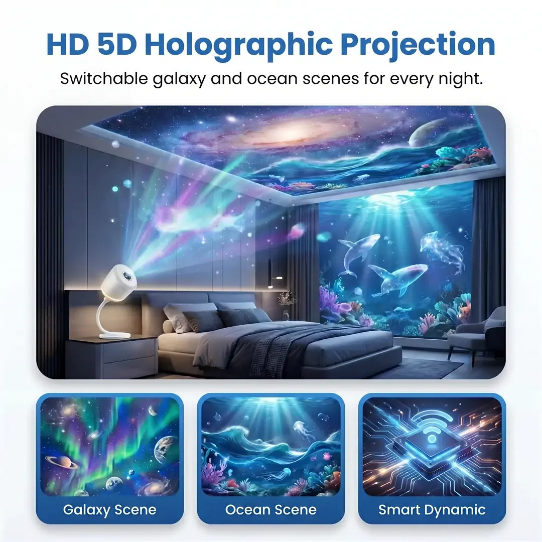 AuraWave™ 5D Motion Light Projector