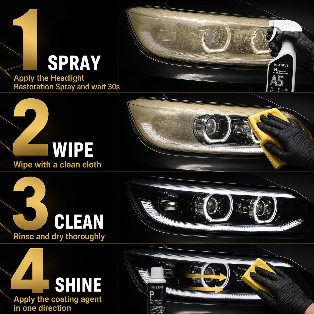 LAST DAY SALE 50% OFF🔥Professional Headlight Restoration Pro Kit
