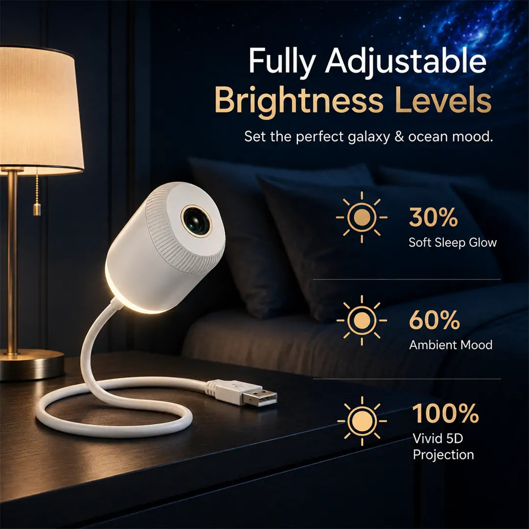AuraWave™ 5D Motion Light Projector