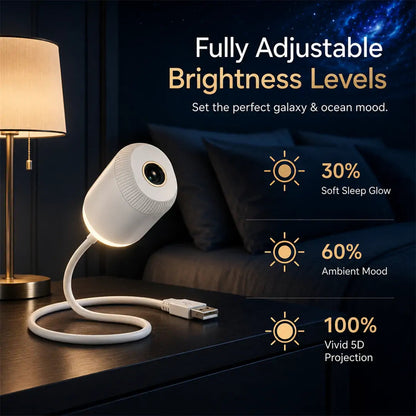 AuraWave™ 5D Motion Light Projector