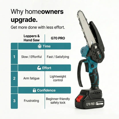 TrimForce™ 18V One-Hand Pruning Chainsaw