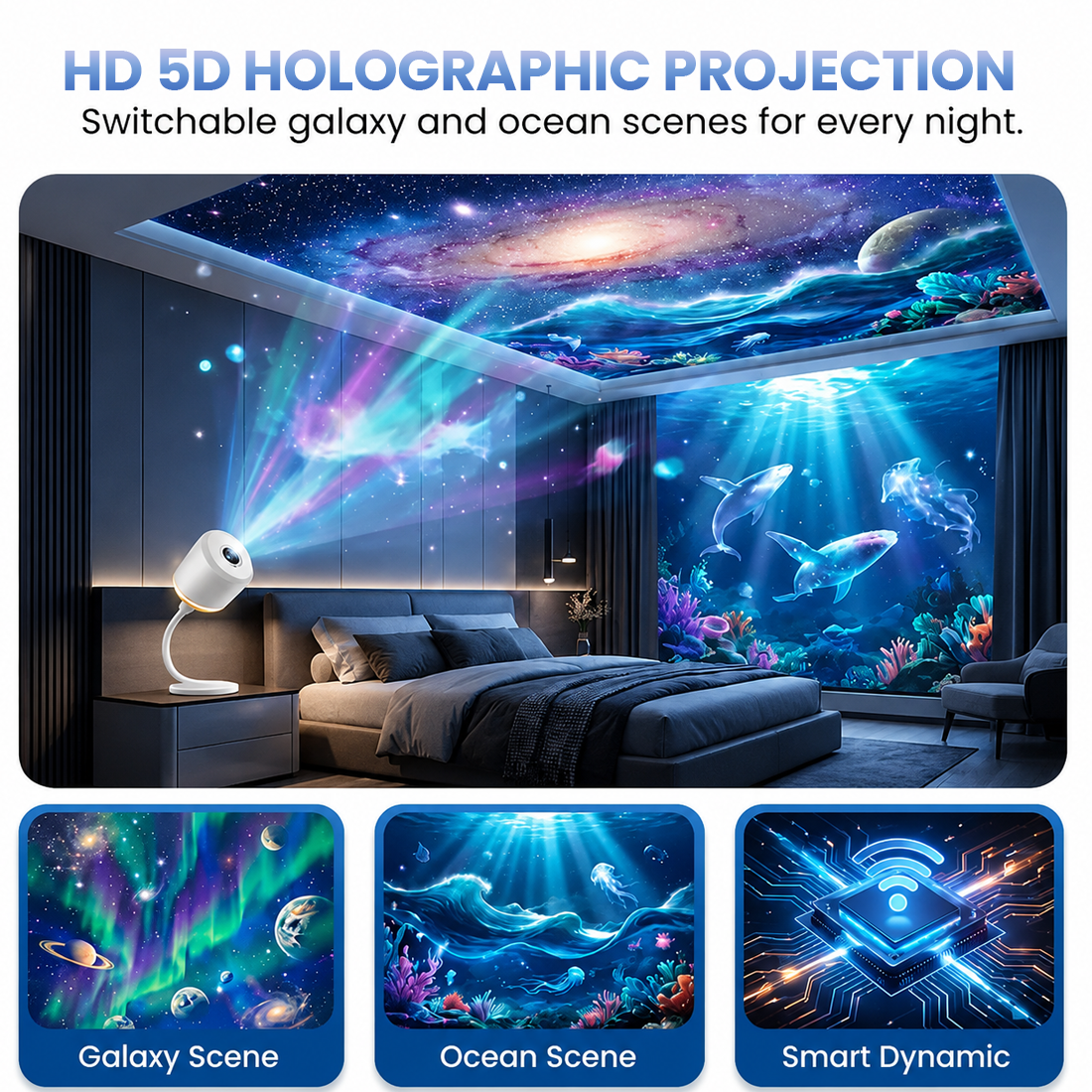 AuraWave™ 5D Motion Light Projector