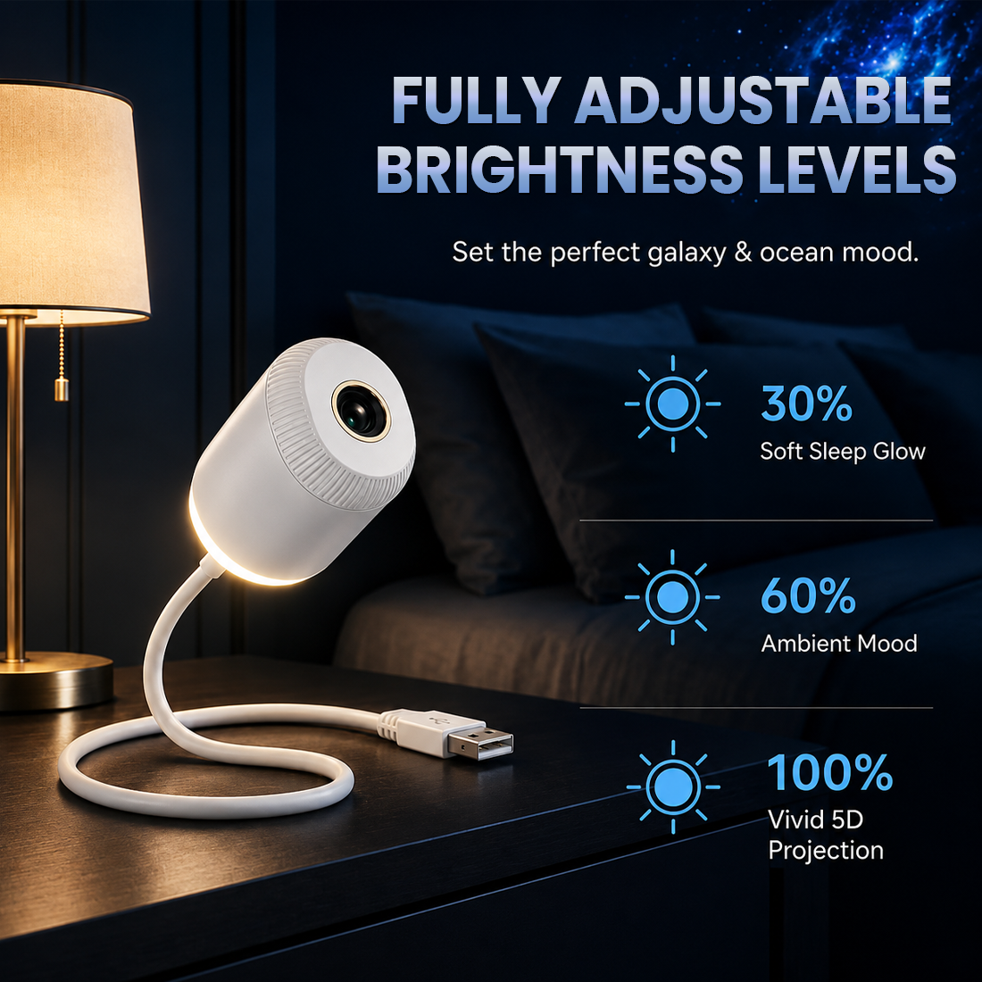 AuraWave™ 5D Motion Light Projector