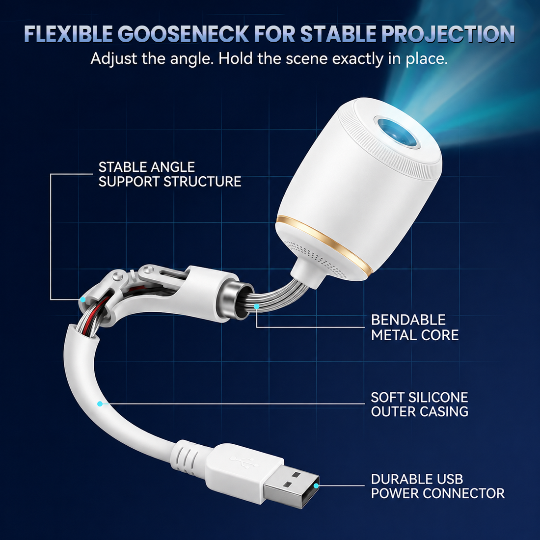 AuraWave™ 5D Motion Light Projector