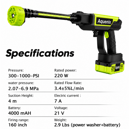 Aquenix™ Cordless Pressure Washer