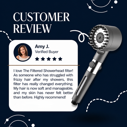 SilkRevive™ Filtered Pressure Shower Head