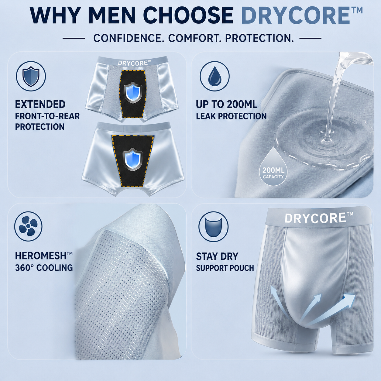 DryCore™ 4-Layer LeakGuard Bamboo Boxers