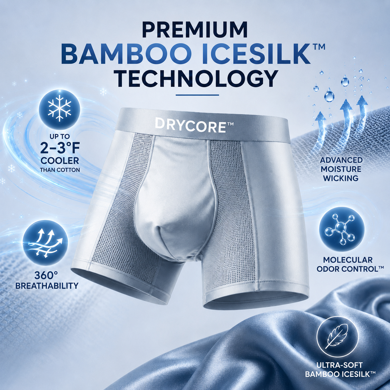 DryCore™ 4-Layer LeakGuard Bamboo Boxers