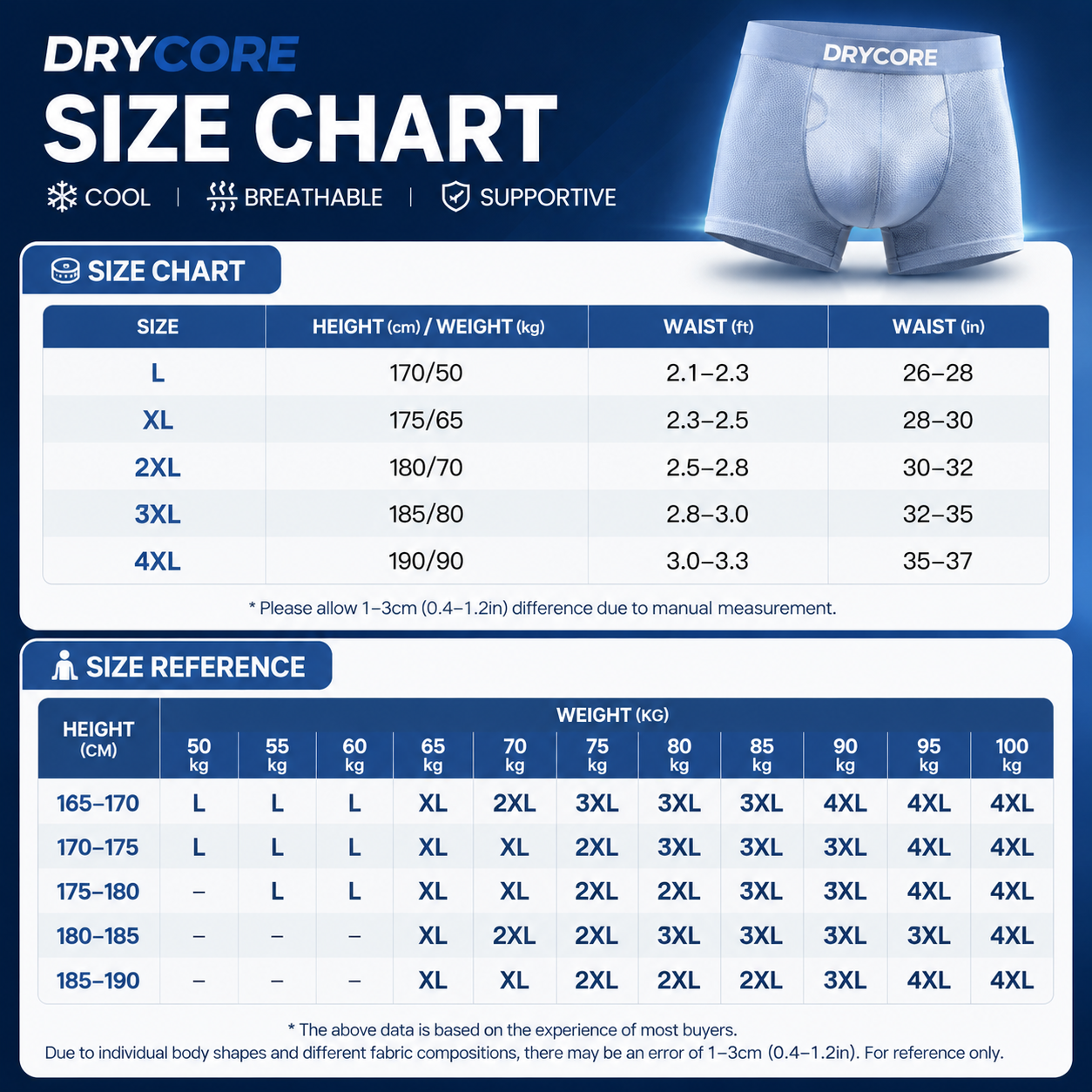 DryCore™ 4-Layer LeakGuard Bamboo Boxers