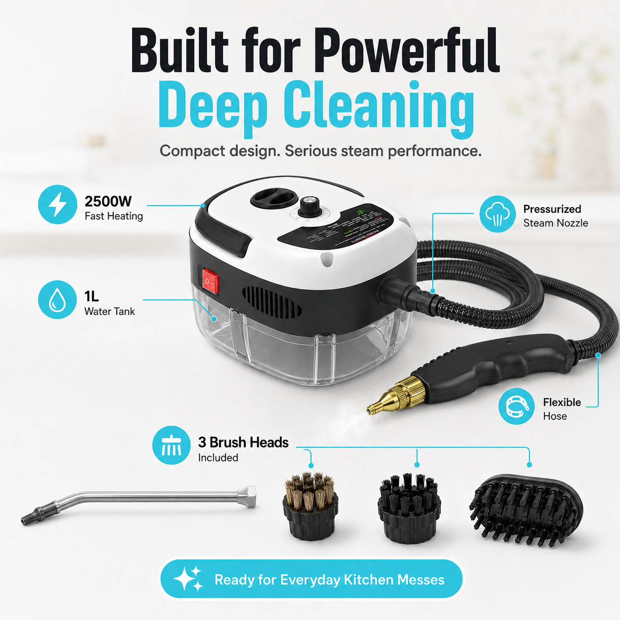 Portable Handheld Steam Cleaner