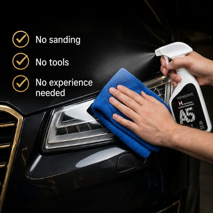 LAST DAY SALE 50% OFF🔥Professional Headlight Restoration Pro Kit