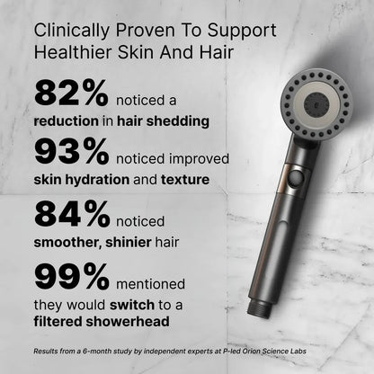 SilkRevive™ Filtered Pressure Shower Head