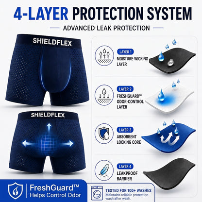 ShieldFlex™ Leak-Lock Bamboo Briefs