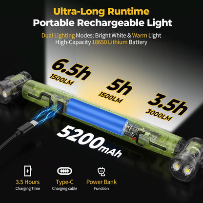Magnetic Rechargable LED Work Light