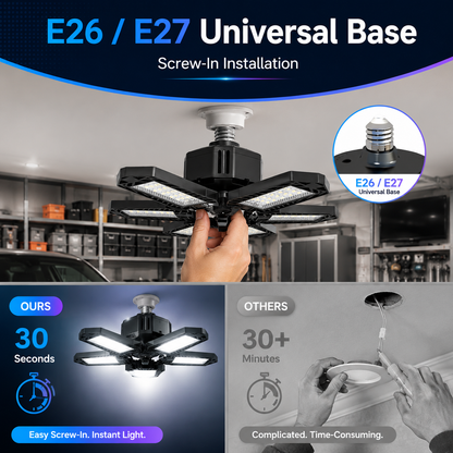 360° Foldable Garage Light