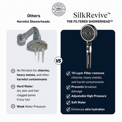 SilkRevive™ Filtered Pressure Shower Head